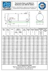 Maßtabelle Oberirdisch Liegende Stahltanks (EN12285-2)