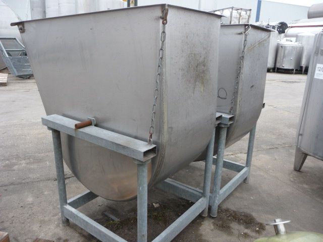 Kippwannen aus Edelstahl (V2A), (fr. 1469GL) (3)