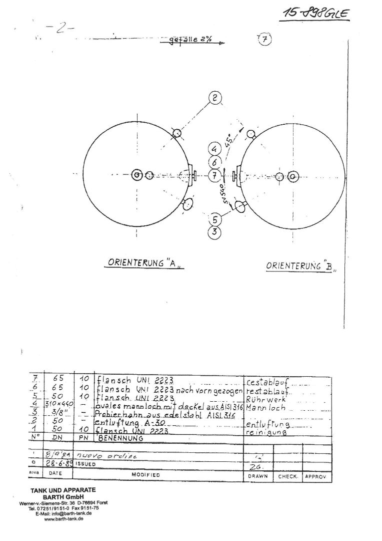 Lagerbehälter aus GFK, 2% Gefälle zum Auslauf (2)