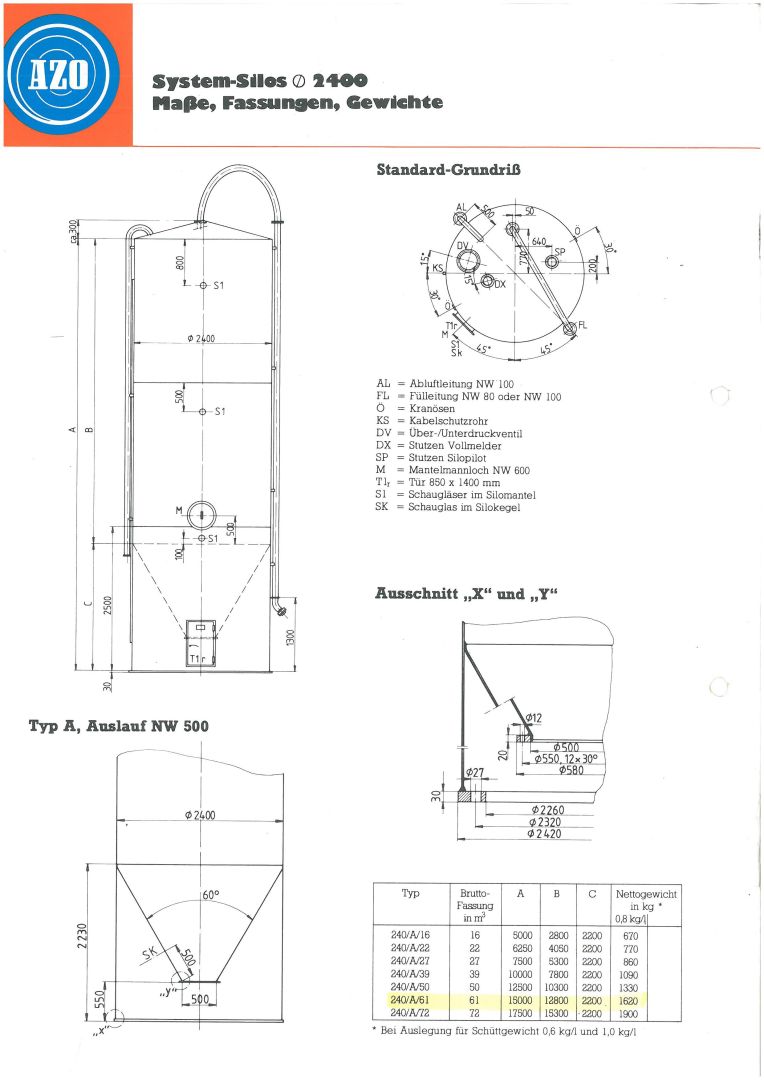 Lagersilo aus Aluminium, stehend (5)