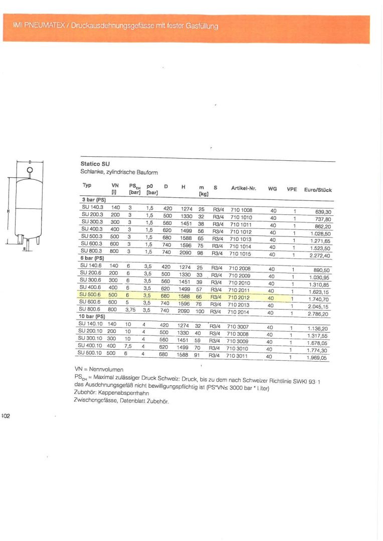 Druckbehälter aus Stahl, membran - ungebraucht - (3)