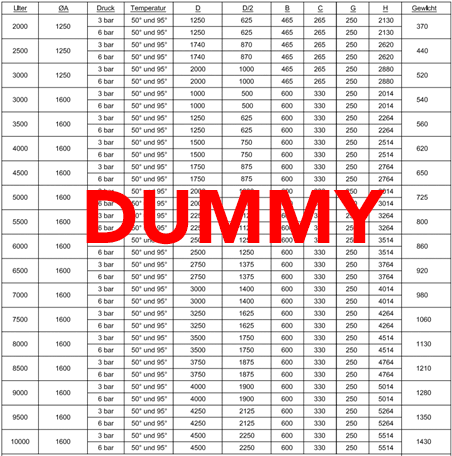 Tank und Apparate Barth GmbH: Abmessungen und Gewicht von Pufferspeichern